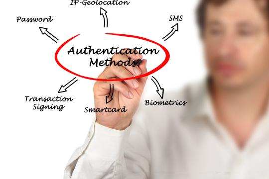 Kombination mit anderen Authentifizierungsprinzipien bei Engity Diagramm mit verschiedenen Authentifizierungsmethoden: Etwas, das der Nutzer weiß (Passwort, Transaktionssignierung), etwas, das der Nutzer hat (Smartcard, SMS), etwas, das der Nutzer ist (Biometrie, IP-Geolocation).